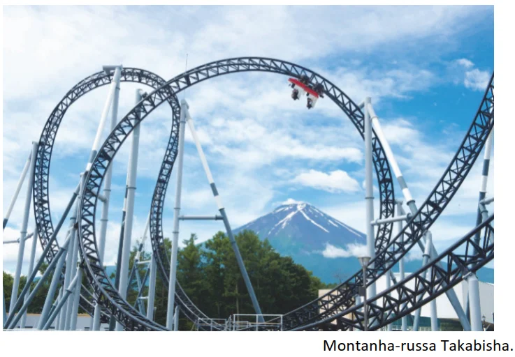 Fotografia da montanha-russa Takabisha, no Japão, mostrando os trilhos com voltas verticais e o Monte Fuji ao fundo