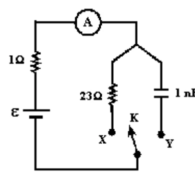 Circuito com fonte, resistor de 1 ohm, amperímetro, resistor de 23 ohms, capacitor de 1 nF e chave K com posições X e Y.