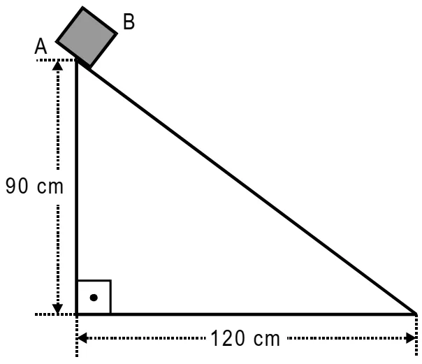 Plano inclinado triangular com cateto vertical 90 cm, cateto horizontal 120 cm, bloco B no topo, ponto A — questão 48 Mackenzie 1999.2