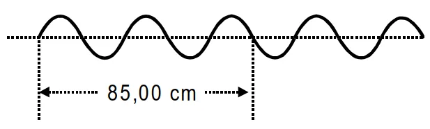 Onda senoidal com 5 comprimentos de onda completos ao longo de 85,00 cm — questão 52 Mackenzie 1999.2