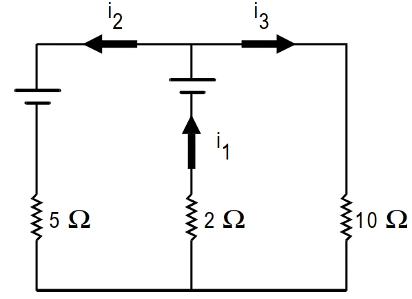 Circuito com 3 ramos: gerador e resistor 5 Ω (i2), receptor e resistor 2 Ω (i1), resistor 10 Ω (i3) — questão 59 Mackenzie 1999.2