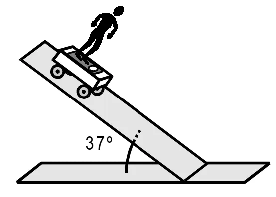 Pessoa sobre balança de mola em carrinho descendo plano inclinado de 37° — questão 48 Mackenzie 1999.2