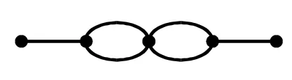 Fio dividido em 6 partes soldadas formando dois olhos (pares de arcos) em série — questão 58 Mackenzie 1999.2