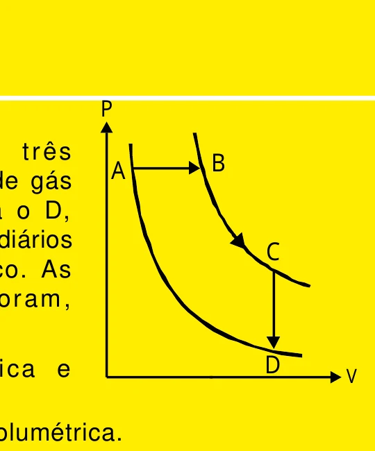Figura da questão 11 — Mackenzie 2000.2