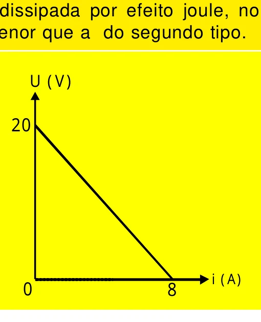 Figura da questão 14 — Mackenzie 2000.2