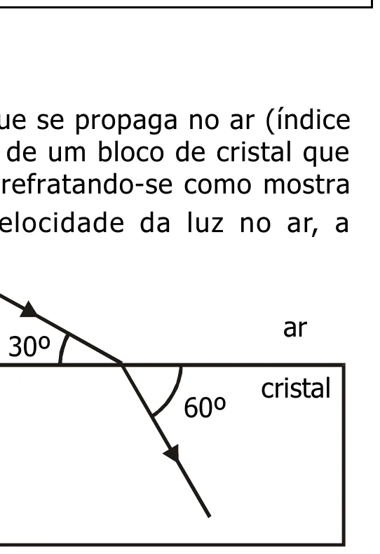 Figura da questão 52 — Grupos I, IV, V e VI — Mackenzie 2001.2
