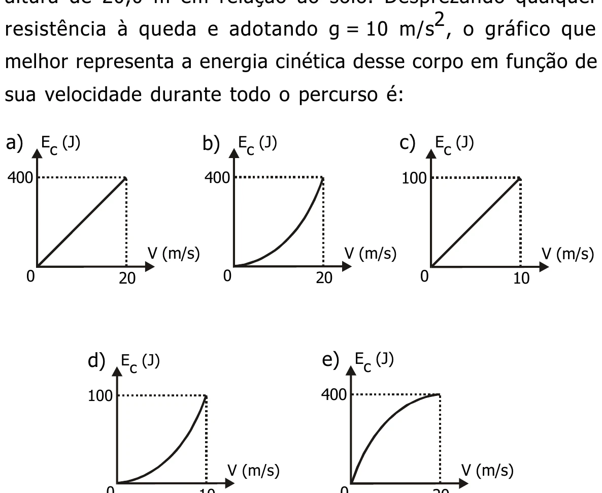 Figura da questão 50 — Grupos II e III — Mackenzie 2001.2