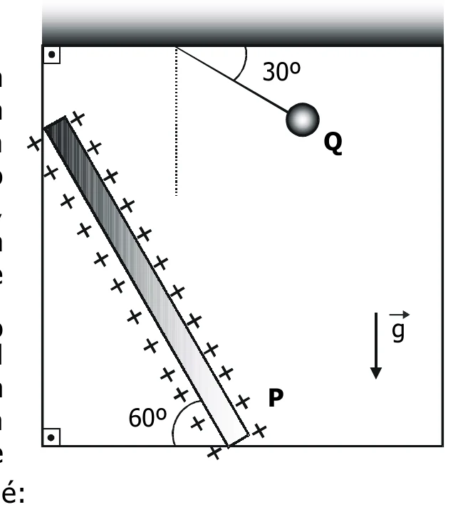 Figura da questão 58 — Grupos II e III — Mackenzie 2001.2