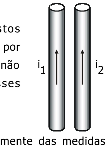 Figura da questão 60 — Grupos II e III — Mackenzie 2001.2