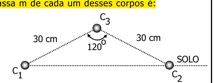 Figura da questão 57 — Grupos II e III — Mackenzie 2001.1