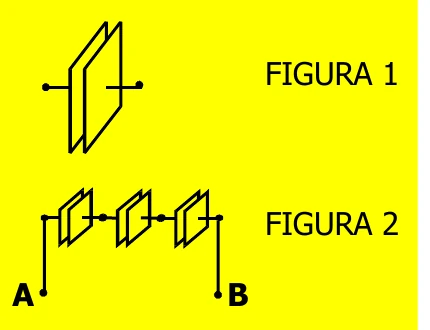 Figura da questão 58 — Grupos II e III — Mackenzie 2001.1