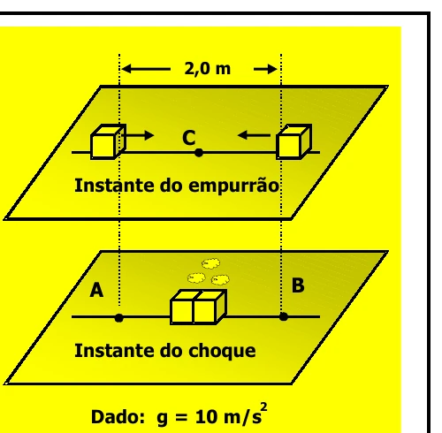 Figura da questão 49 — Grupos IV, V e VI — Mackenzie 2001.1