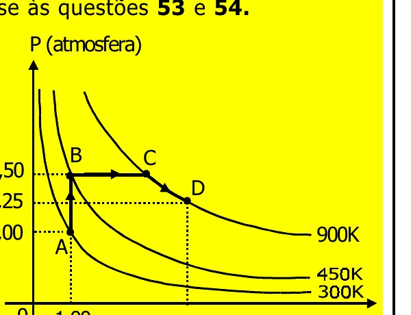 Figura da questão 53 — Grupos IV, V e VI — Mackenzie 2001.1