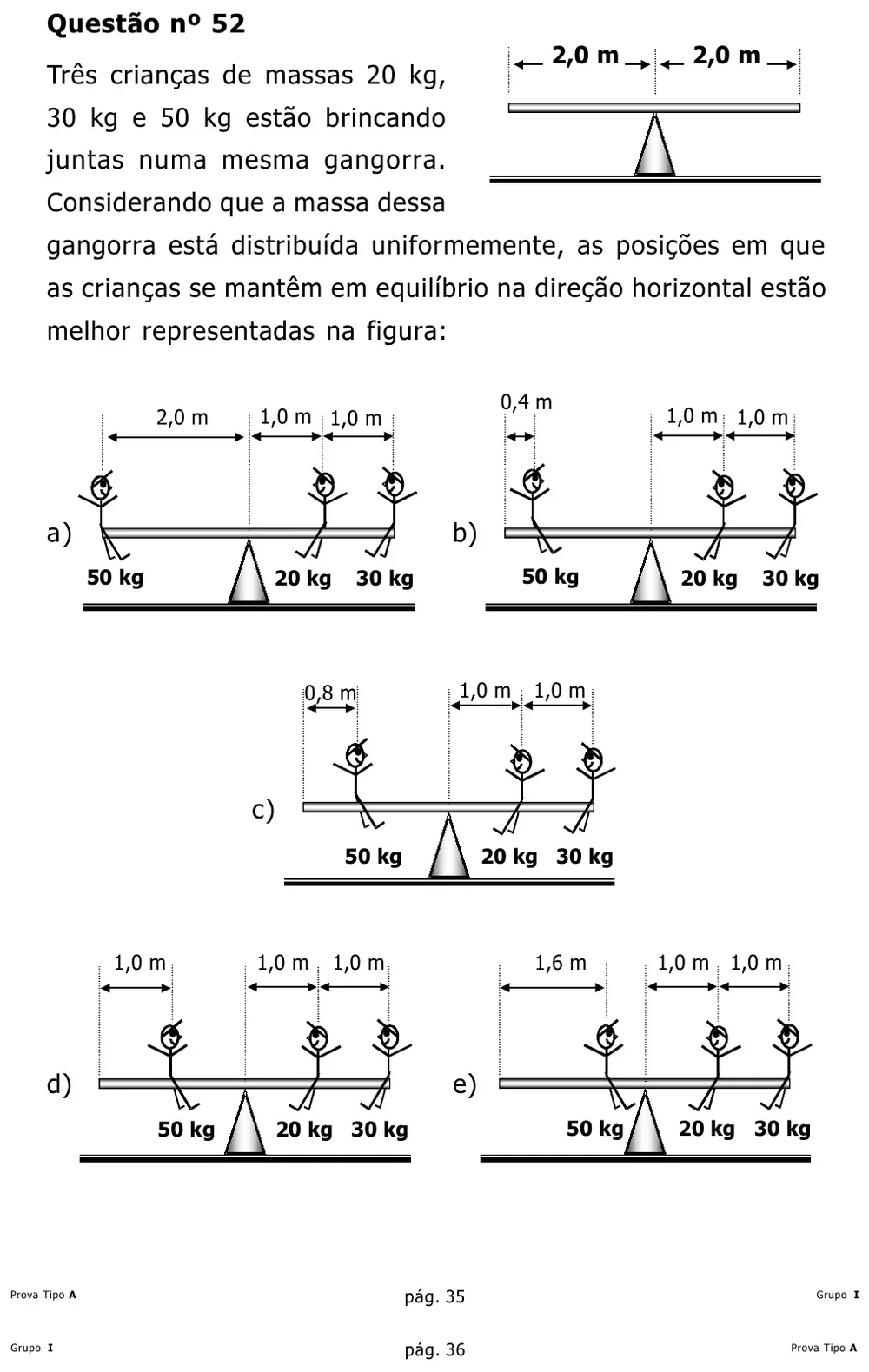 Questão 52 — Grupo I — Mackenzie 2002.1