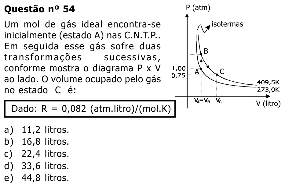 Questão 54 — Grupo I — Mackenzie 2002.1