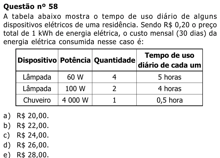 Questão 58 — Grupo I — Mackenzie 2002.1