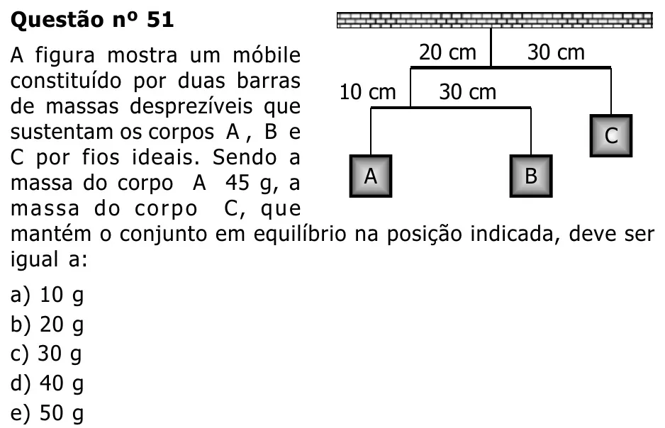 Questão 51 — Grupos II e III — Mackenzie 2002.1