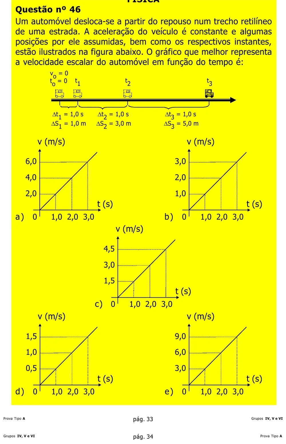 Questão 46 — Grupos IV, V e VI — Mackenzie 2002.1