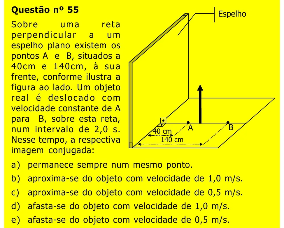 Questão 55 — Grupos IV, V e VI — Mackenzie 2002.1