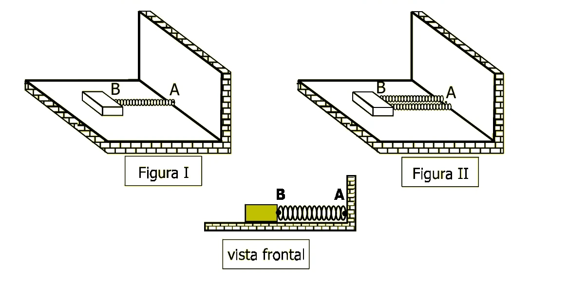 Figura da questão Q57 — Mackenzie 2002.2
