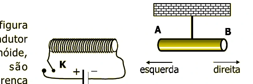 Figura da questão Q60 — Mackenzie 2002.2