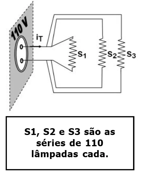 Figura original da questão
