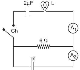 Circuito com capacitor de 2 microfarads, lâmpada L, chave, resistor de 6 ohms, gerador e amperímetros A1 e A2.