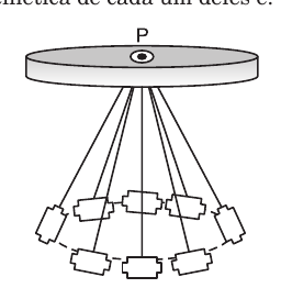 Carrossel com pequenos corpos presos por fios a um ponto P, descrevendo circunferência horizontal.