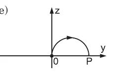 Alternativa E: trajetória semicircular no plano yz.