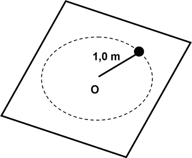 Esfera sobre mesa horizontal ligada a uma corda de raio 1,0 m.