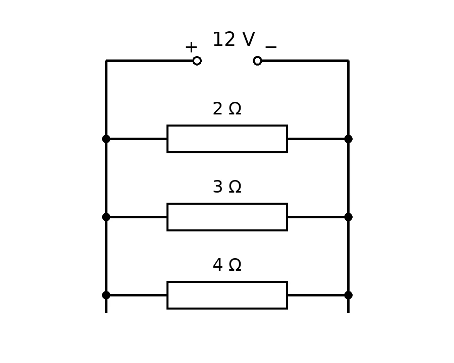 Três resistores de 2 ohms, 3 ohms e 4 ohms ligados em paralelo a uma fonte de 12 volts