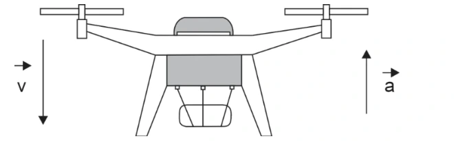 Drone movendo-se para baixo com aceleração vertical para cima
