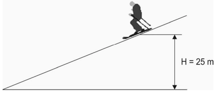 Esquiador em uma pista inclinada, com desnível vertical H de 25 m.