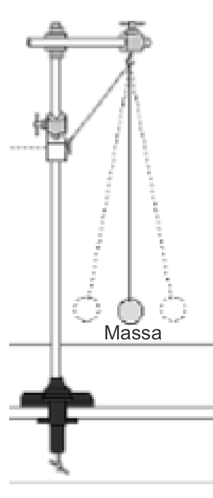 Montagem de um pêndulo simples com esfera oca e diferentes quantidades de água.