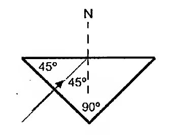 Prisma triangular com ângulos de 45, 45 e 90 graus, em que um raio incide perpendicularmente em uma face e sofre reflexão total na face maior