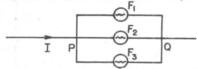 Três dispositivos F1 F2 e F3 ligados em paralelo entre P e Q