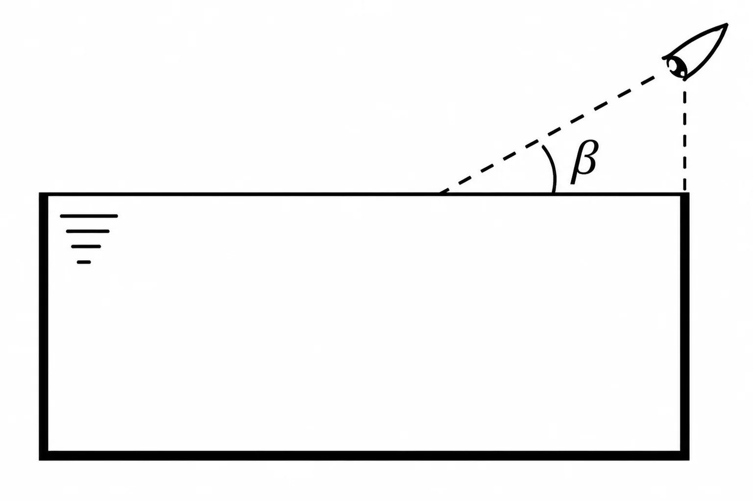 Esquema do raio laser incidindo sobre a superfície do líquido no tanque