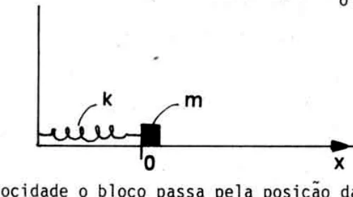 Bloco preso a uma mola em superfície com atrito apenas para x positivo