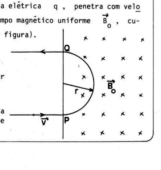 Trajetória semicircular de uma carga em campo magnético uniforme