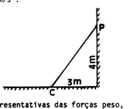 Escada apoiada no chão e na parede com dimensões 3 m e 4 m