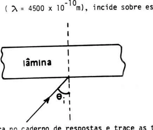 Feixe luminoso incidindo obliquamente em uma lâmina de faces paralelas