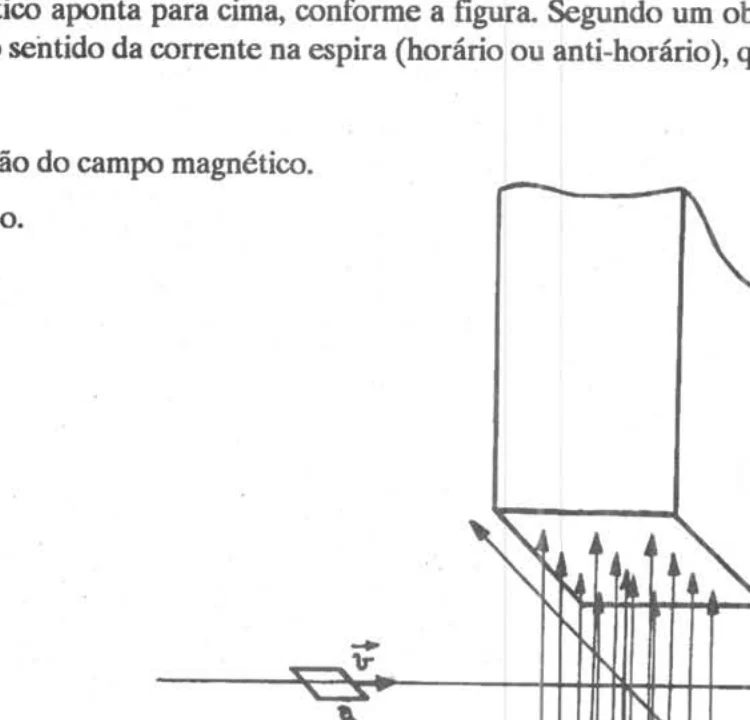 Espira quadrada atravessando região de campo magnético