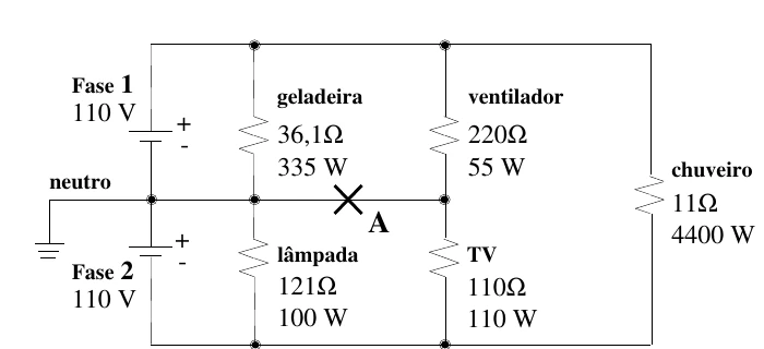 Circuito simplificado de instalação elétrica residencial com duas fases, neutro e equipamentos