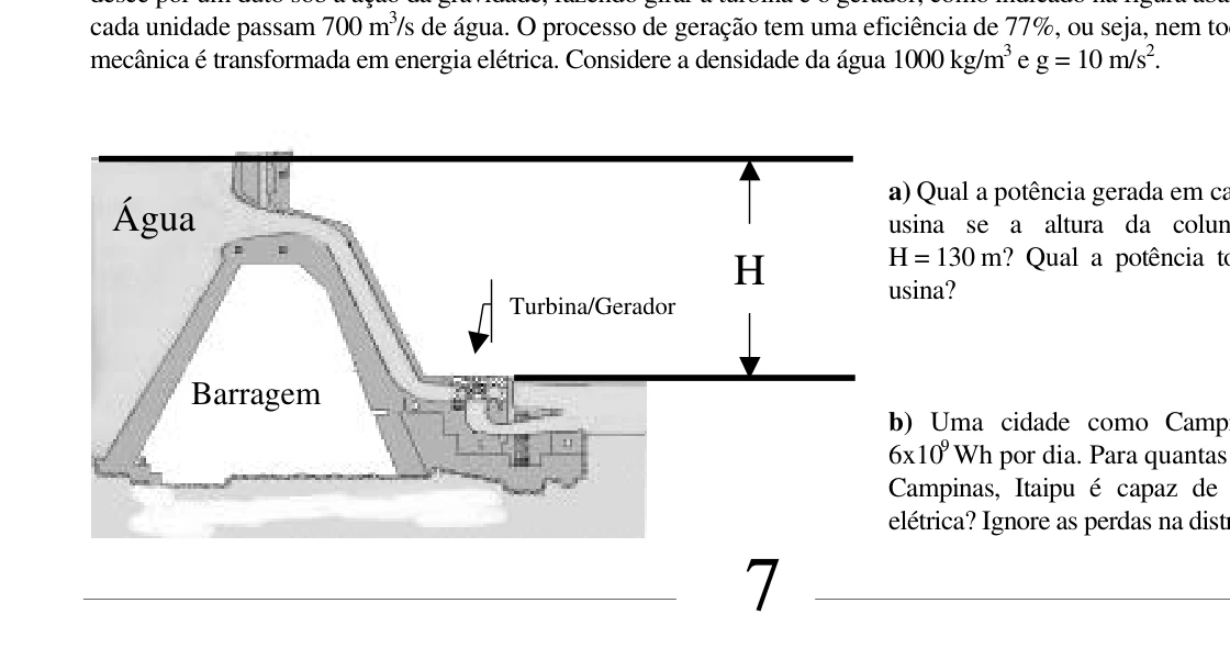 Esquema de uma unidade geradora da usina hidrelétrica