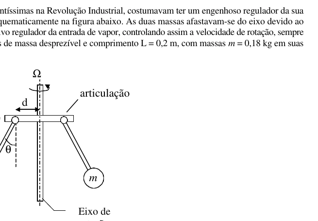 Regulador centrífugo de máquina a vapor