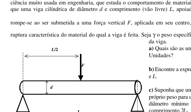 Viga cilíndrica apoiada nas extremidades