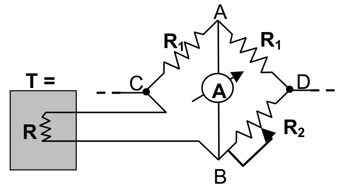 Ponte de Wheatstone para medida de temperatura
