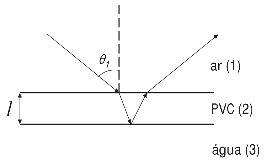 f2 q11 refracao: figura completa conferida no PDF original
