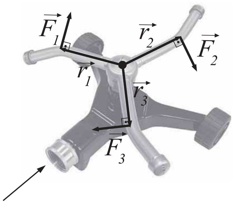 f2 q5 irrigador: figura completa conferida no PDF original