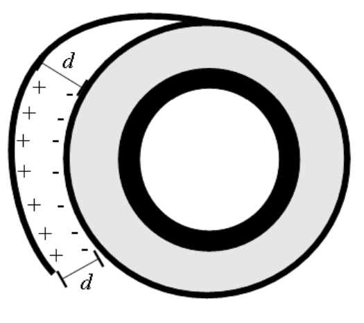 f1 q17 fita: figura completa conferida no PDF original